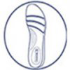 Plantilla confort